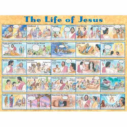 Chula Vista Books Life of Jesus Wall Chart